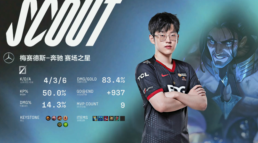 Uzi爆冷击败皇家马德里,赛事规则更新引爆全场!的简单介绍 Uzi爆冷击败皇家马德里,赛事规则更新引爆全场!的简单介绍