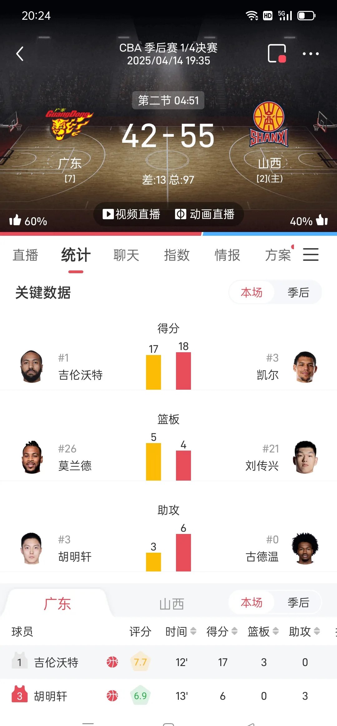 里程碑夜广东宏远临场应变,英超国际比赛日刷纪录,球迷炸锅,资深球员宣示担当的简单介绍 里程碑夜广东宏远临场应变,英超国际比赛日刷纪录,球迷炸锅,资深球员宣示担当的简单介绍