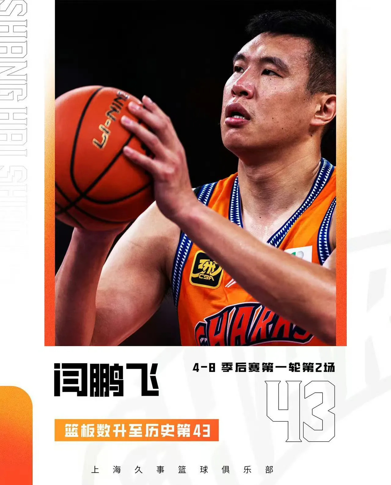 包含上海久事发布备战花絮；今夜战术微调；NBA总决赛任务艰巨；训练强度明显提升的词条