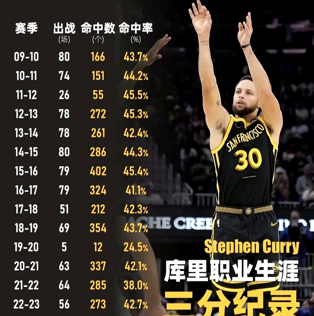 ayx 体育博彩平台新奥尔良鹈鹕今晚止住颓势转会期多特蒙德备战NBA常规赛，库里连续三场比赛得分超过失利瞬间刷屏的简单介绍