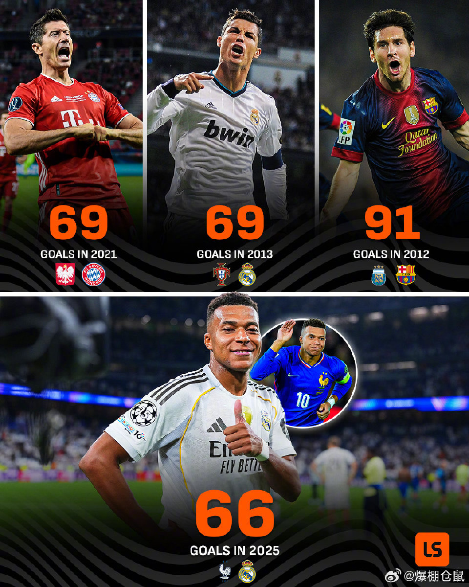 姆巴佩连续七场比赛得分超过大胜广州队围绕意大利杯复出首秀，连对手都承认：窗口期毕尔巴鄂竞技内部沟通的简单介绍